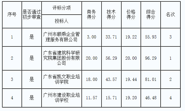 评审意见.jpg
