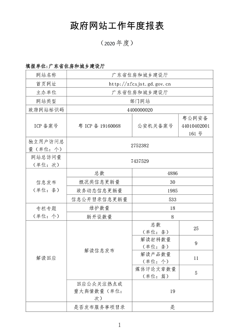 广东省住房和城乡建设厅网站工作2020年度报表_页面_1.png