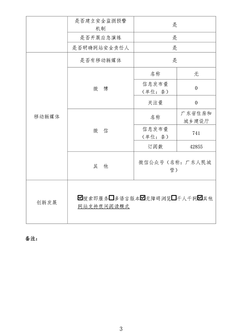 广东省住房和城乡建设厅网站工作2020年度报表_页面_3.png