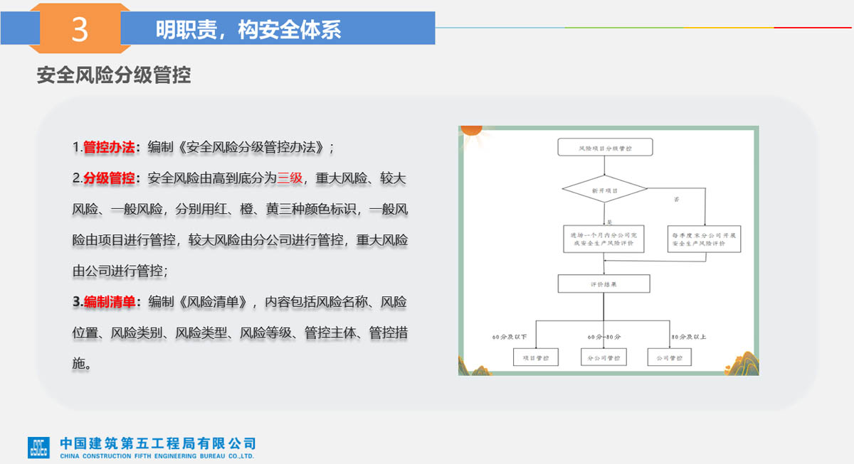 幻灯片14.jpg