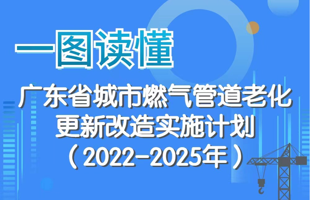 【一图读懂】广东省城市燃气管道老化更新改造实施计划（2022-2025年）