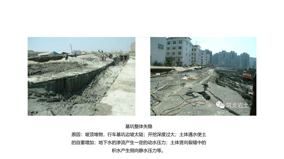 广东省建筑施工安全生产隐患识别图集（基坑工程）（分享版）_10.jpg