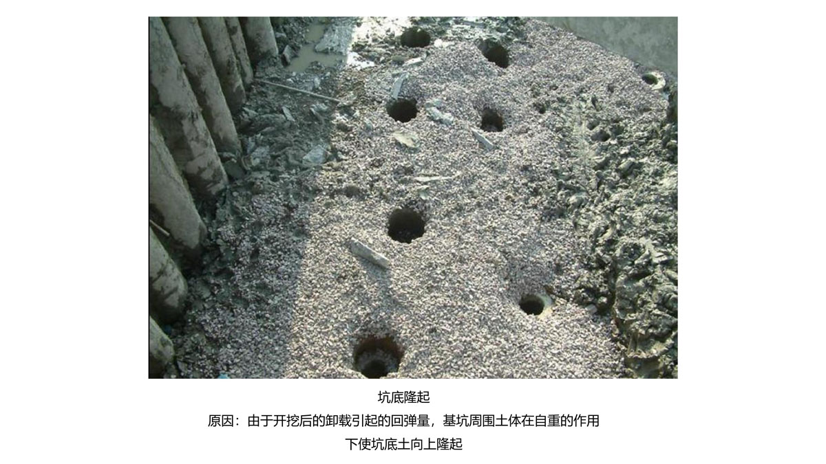 广东省建筑施工安全生产隐患识别图集（基坑工程）（分享版）_11.jpg