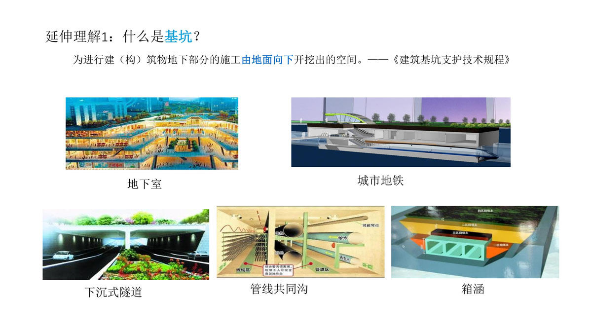 广东省建筑施工安全生产隐患识别图集（基坑工程）（分享版）_20.jpg