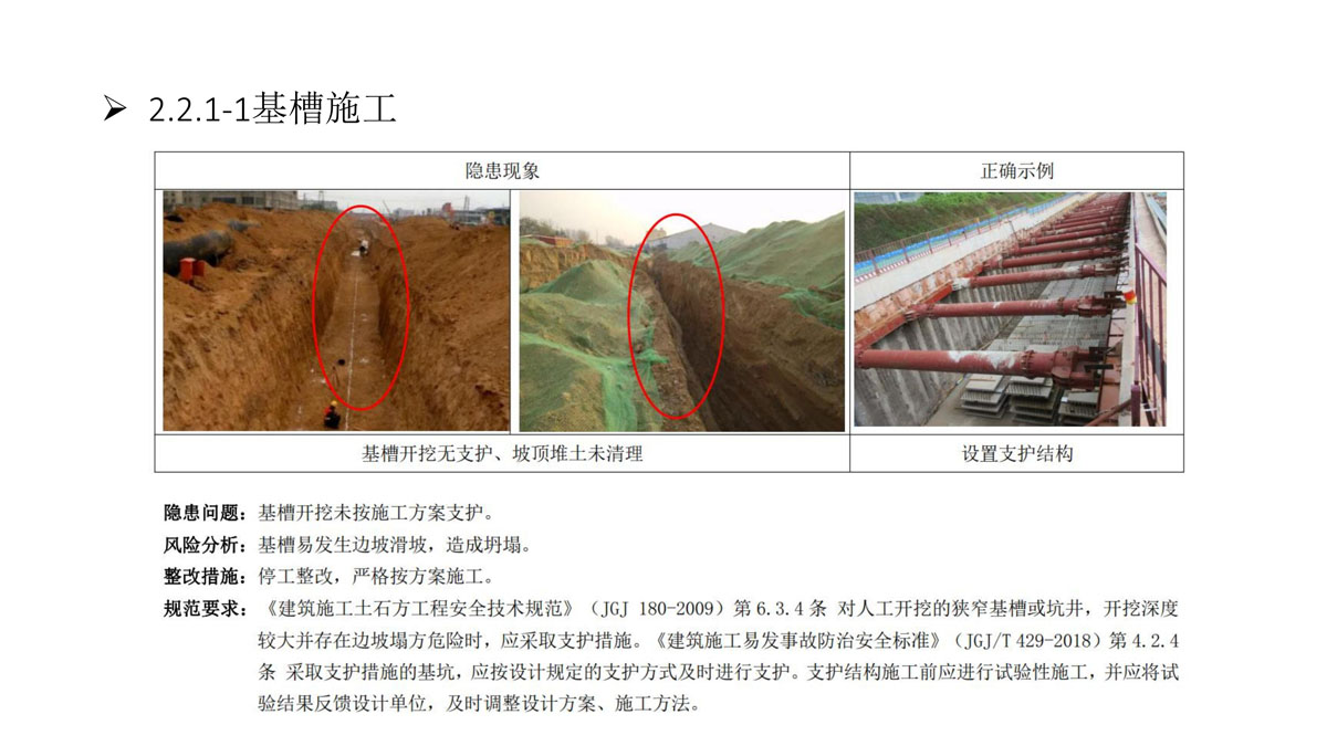 广东省建筑施工安全生产隐患识别图集（基坑工程）（分享版）_44.jpg
