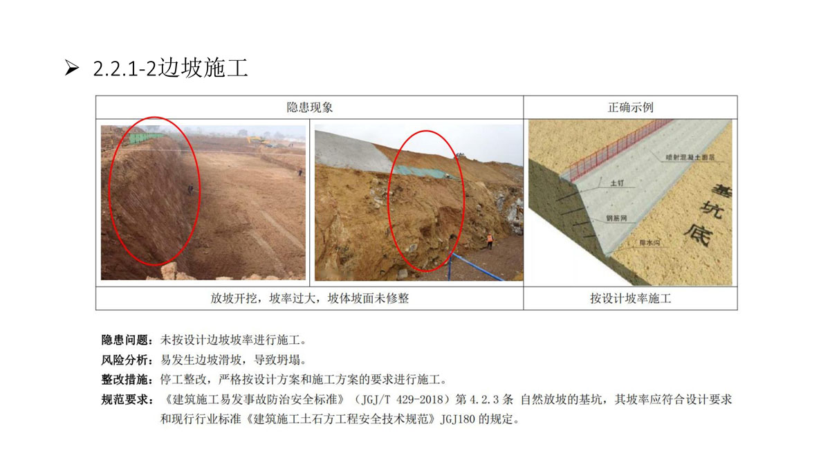 广东省建筑施工安全生产隐患识别图集（基坑工程）（分享版）_45.jpg
