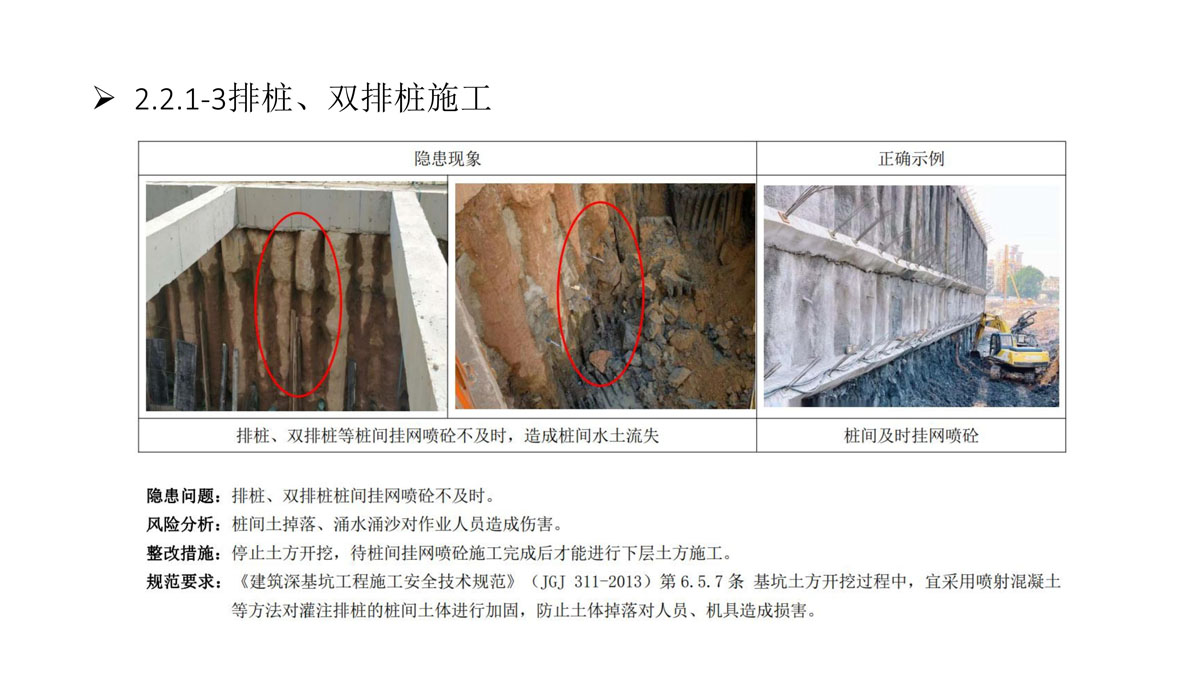 广东省建筑施工安全生产隐患识别图集（基坑工程）（分享版）_46.jpg