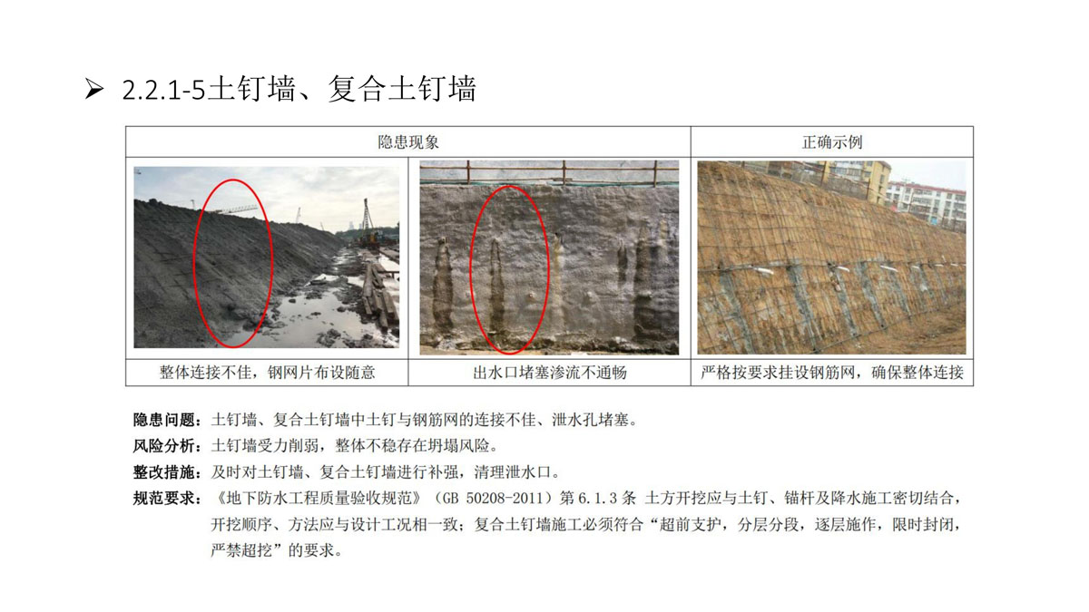 广东省建筑施工安全生产隐患识别图集（基坑工程）（分享版）_48.jpg