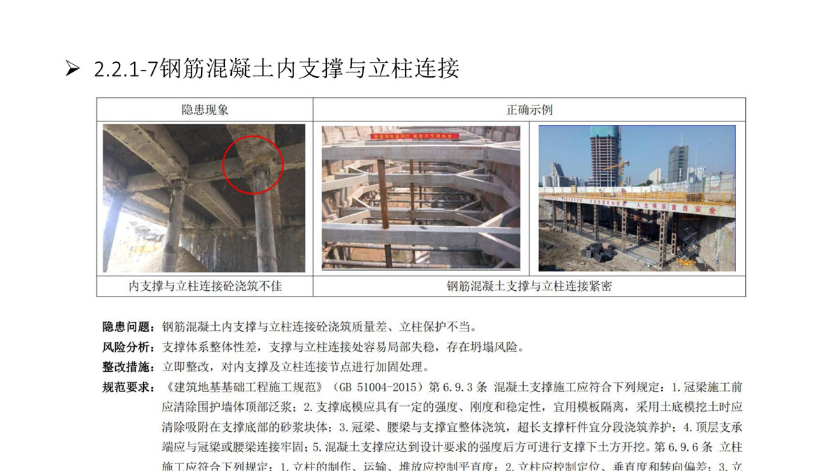 广东省建筑施工安全生产隐患识别图集（基坑工程）（分享版）_50.jpg