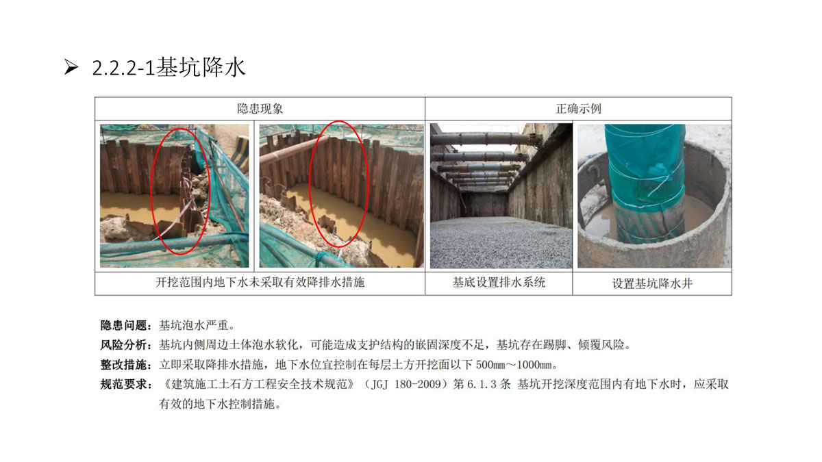 广东省建筑施工安全生产隐患识别图集（基坑工程）（分享版）_52.jpg