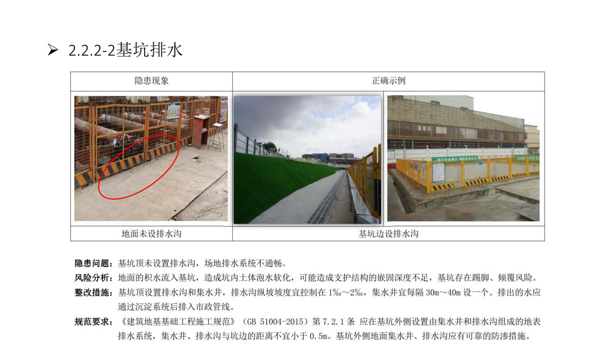 广东省建筑施工安全生产隐患识别图集（基坑工程）（分享版）_53.jpg