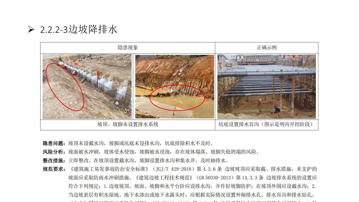 广东省建筑施工安全生产隐患识别图集（基坑工程）（分享版）_54.jpg