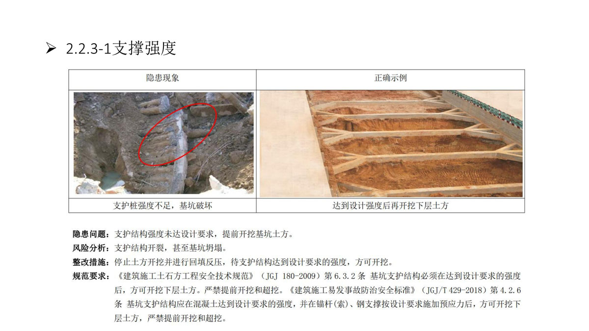 广东省建筑施工安全生产隐患识别图集（基坑工程）（分享版）_56.jpg
