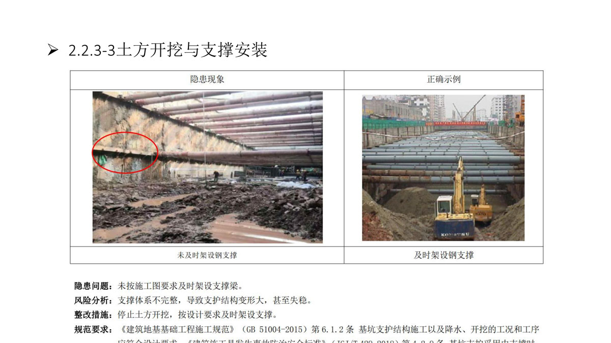 广东省建筑施工安全生产隐患识别图集（基坑工程）（分享版）_58.jpg