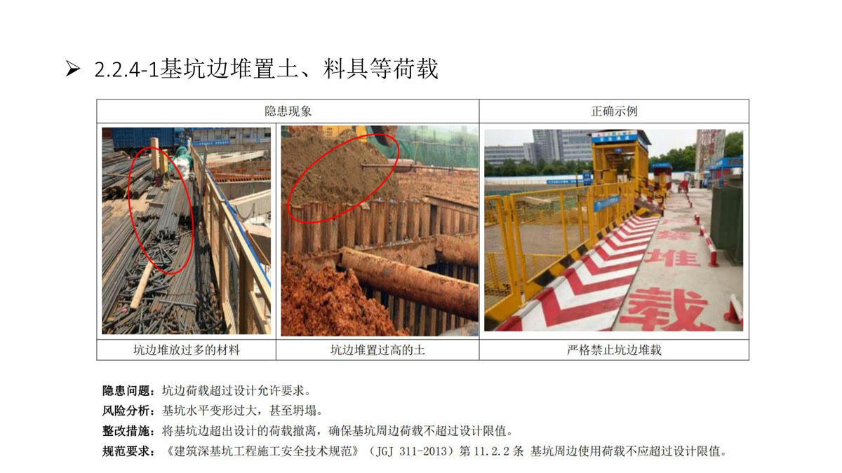 广东省建筑施工安全生产隐患识别图集（基坑工程）（分享版）_60.jpg