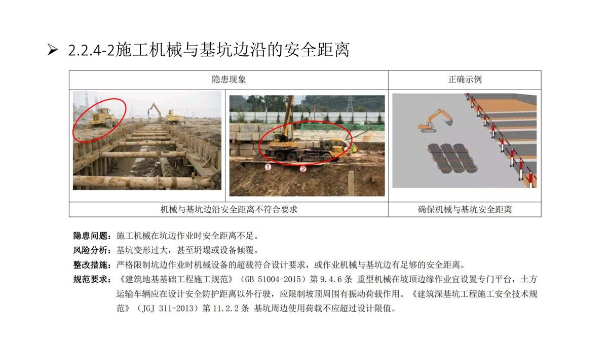 广东省建筑施工安全生产隐患识别图集（基坑工程）（分享版）_61.jpg