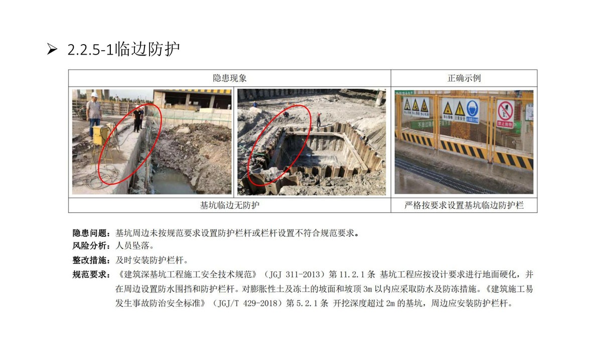 广东省建筑施工安全生产隐患识别图集（基坑工程）（分享版）_63.jpg