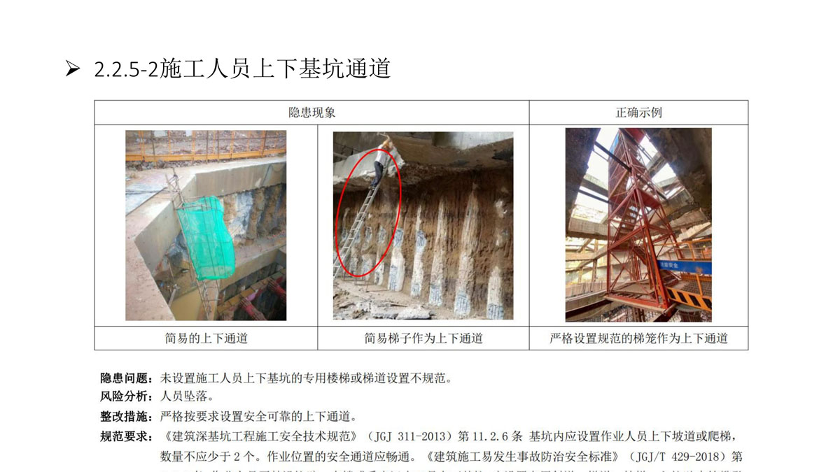 广东省建筑施工安全生产隐患识别图集（基坑工程）（分享版）_64.jpg