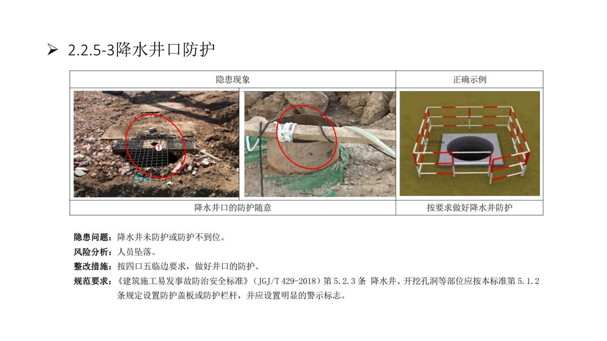 广东省建筑施工安全生产隐患识别图集（基坑工程）（分享版）_65.jpg