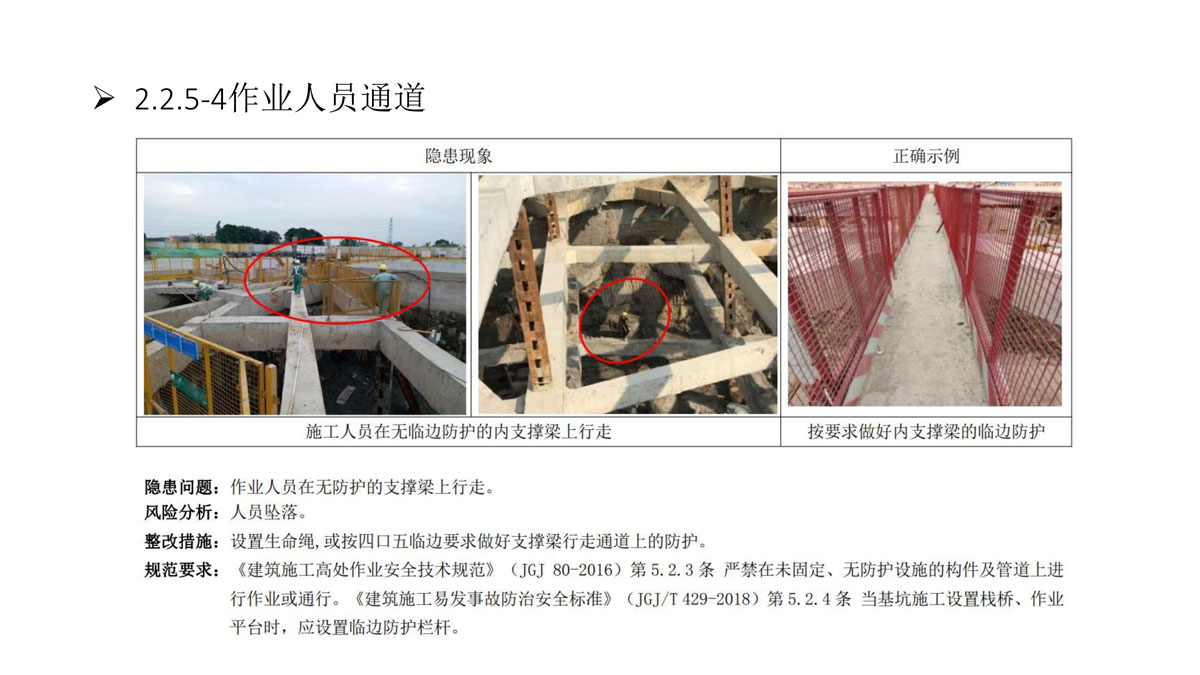 广东省建筑施工安全生产隐患识别图集（基坑工程）（分享版）_66.jpg