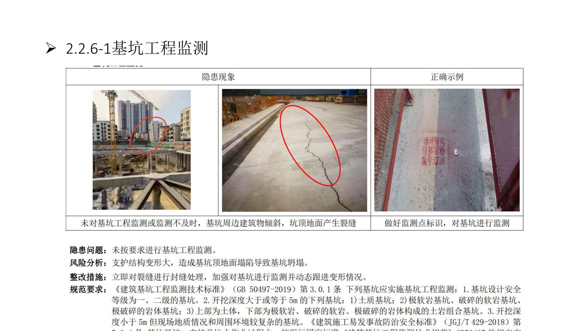 广东省建筑施工安全生产隐患识别图集（基坑工程）（分享版）_68.jpg