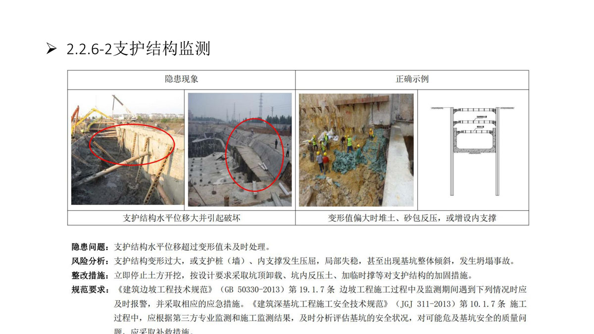 广东省建筑施工安全生产隐患识别图集（基坑工程）（分享版）_69.jpg