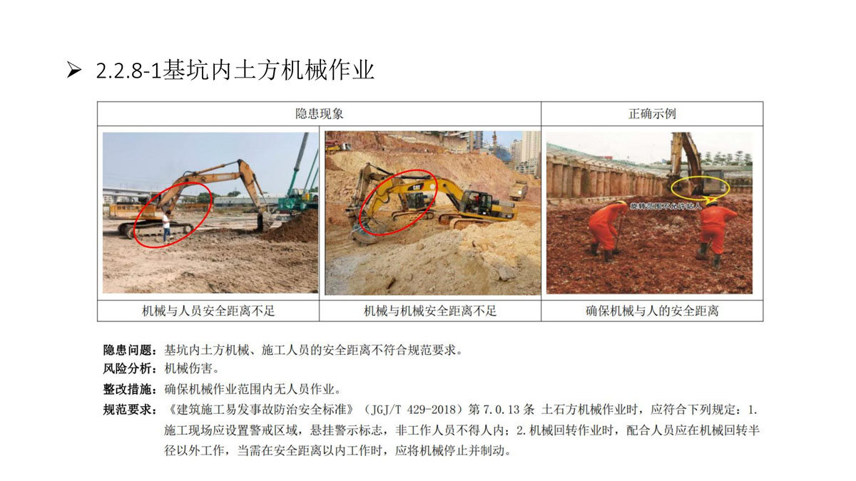 广东省建筑施工安全生产隐患识别图集（基坑工程）（分享版）_73.jpg