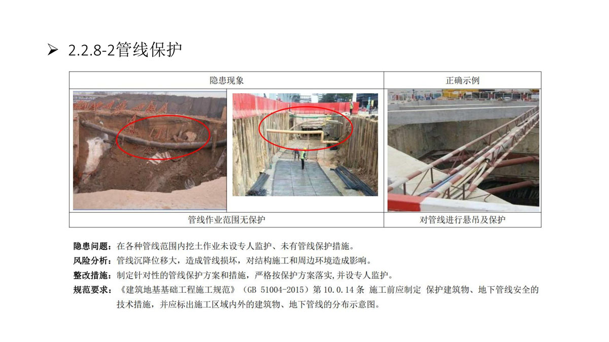 广东省建筑施工安全生产隐患识别图集（基坑工程）（分享版）_74.jpg