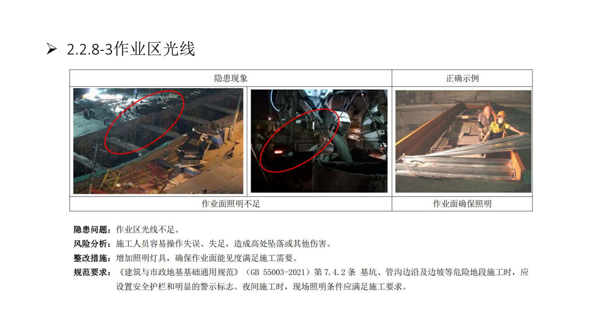 广东省建筑施工安全生产隐患识别图集（基坑工程）（分享版）_75.jpg