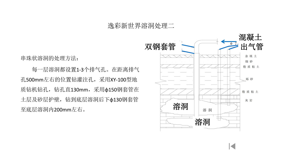 广东省建筑施工安全生产隐患识别图集（基坑工程）（分享版）_109.jpg