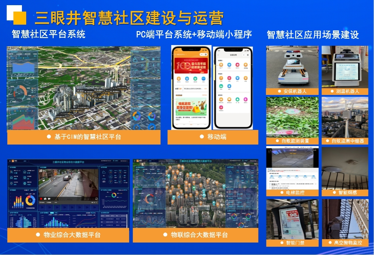 三眼井智慧社区服务场景.jpg