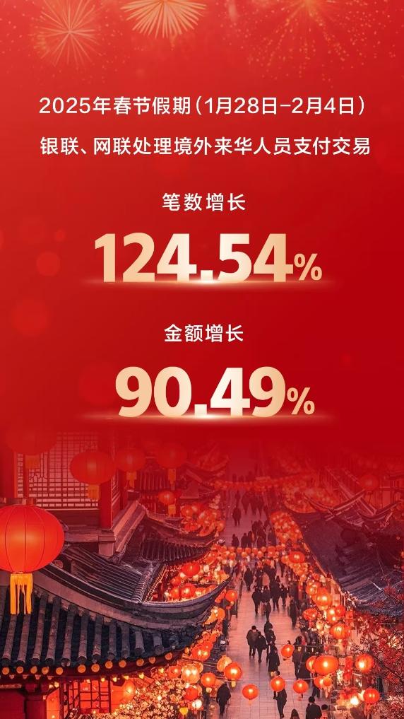 转存图片