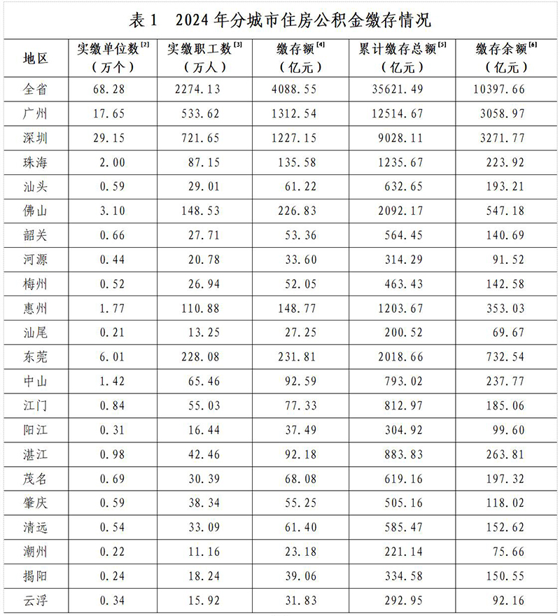 表1.jpg