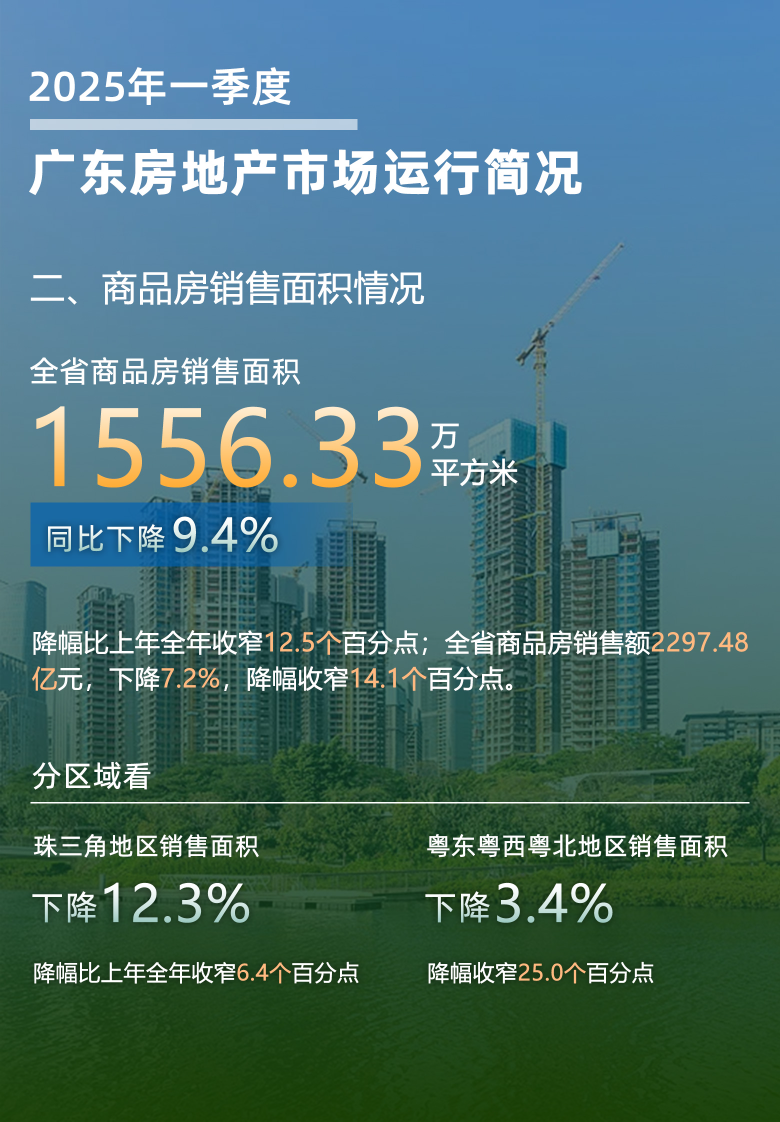 已编辑图片