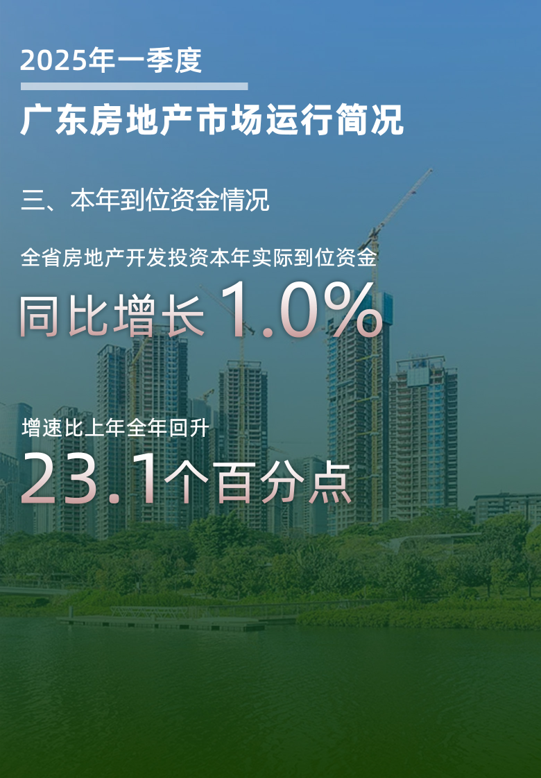 已编辑图片