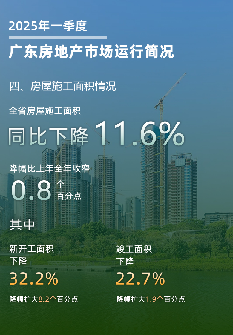 已编辑图片