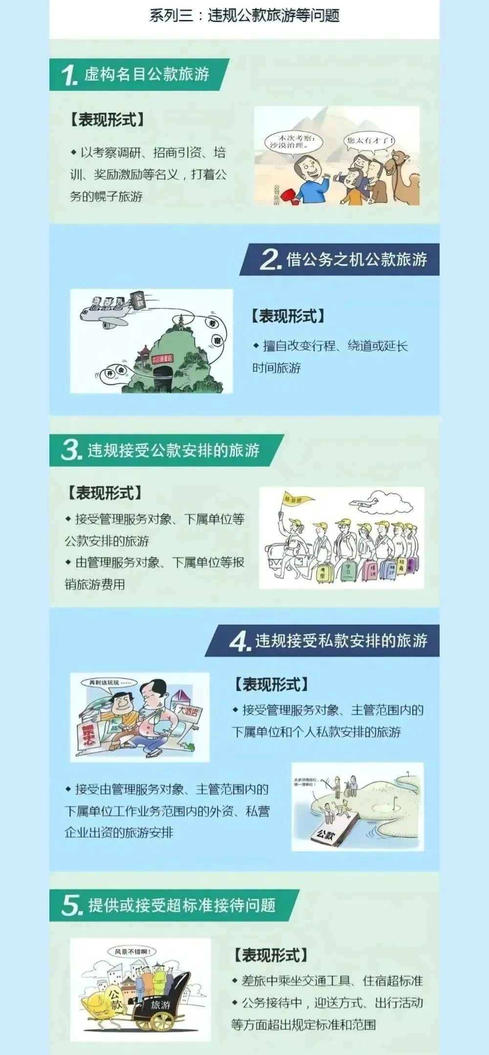 转存图片