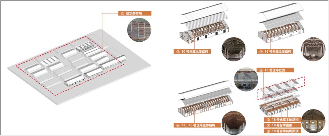 《广州市第七批历史建筑保护规划》1.jpg