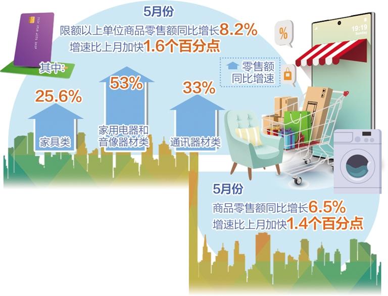 转存图片