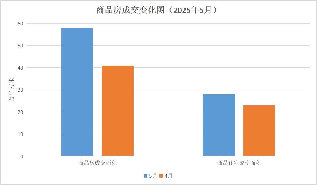 江门5月.jpg
