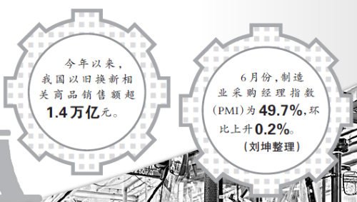 转存图片