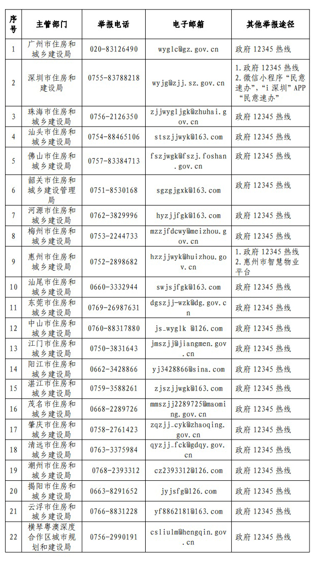 征集渠道.jpg